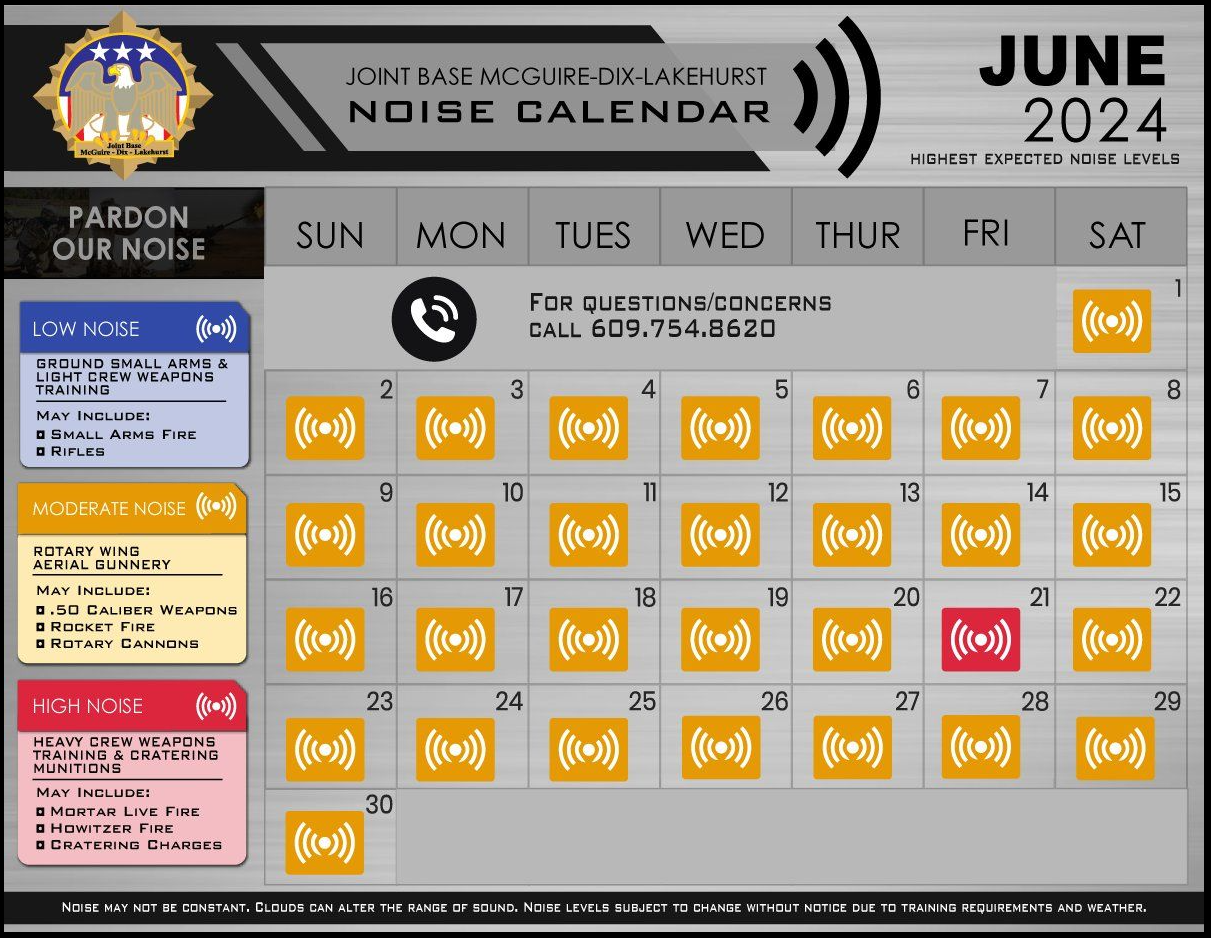 Joint Base McGuireDixLakehurst